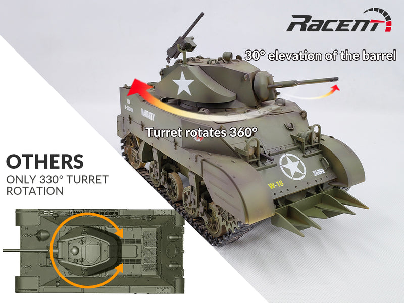 RACENT 1:16 RC Tank US M5A1 Stuart, con humo, elevación de cañón, rotación de torreta de 360 grados, sin disparos