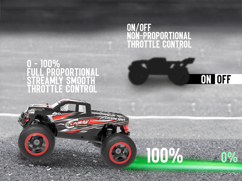 Racent - Coche de control remoto 4WD todoterreno RC Monster Truck escala 1:16 30 MPH de alta velocidad todo terreno RC vehículo para niños o adultos (785-5) (rojo)