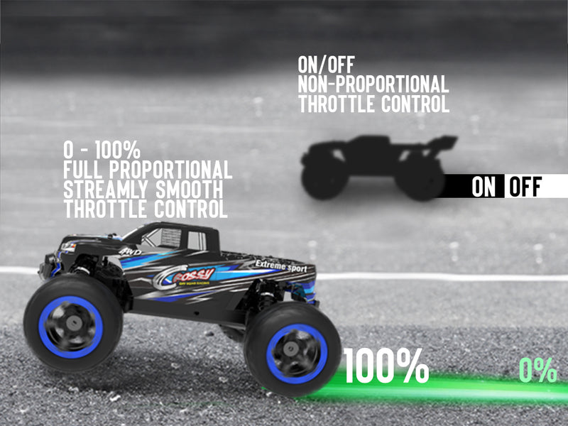 Racent - Coche de control remoto 4WD todoterreno RC Monster Truck escala 1:16 30 MPH de alta velocidad todo terreno RC vehículo para niños o adultos (785-5) (azul)