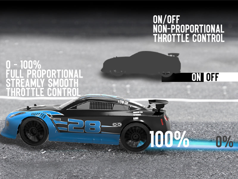 Racent Control remoto Drift Car 2.4Ghz 1:14 Escala RC Sport Racing Cars 4WD RTR Hight Speed RC Vehículo con luces LED