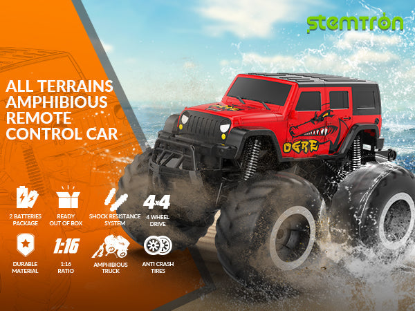 RC Monster Truck--small remote control scale 4wd for kids