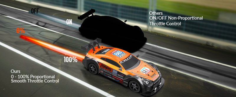 RACENT 1:16 RC Drift Car 4WD 18KM/H, 2 Batteries, Sport Model Toys Vehicle for Kids, Boys, Adults