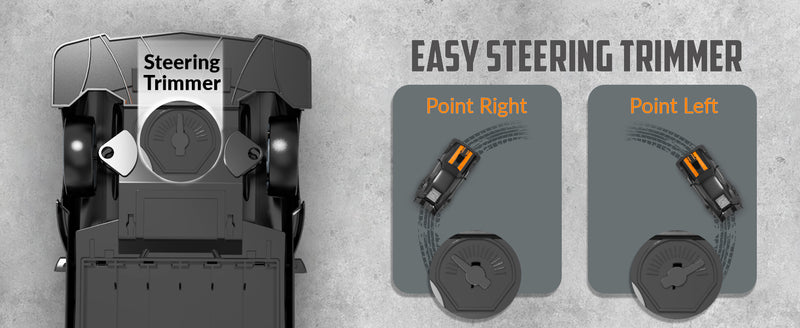 RACENT 1:16 RC Drift Car, 2.4Ghz 4WD 18KM/H Remote Control Car with Spray Mist, 2 Batteries