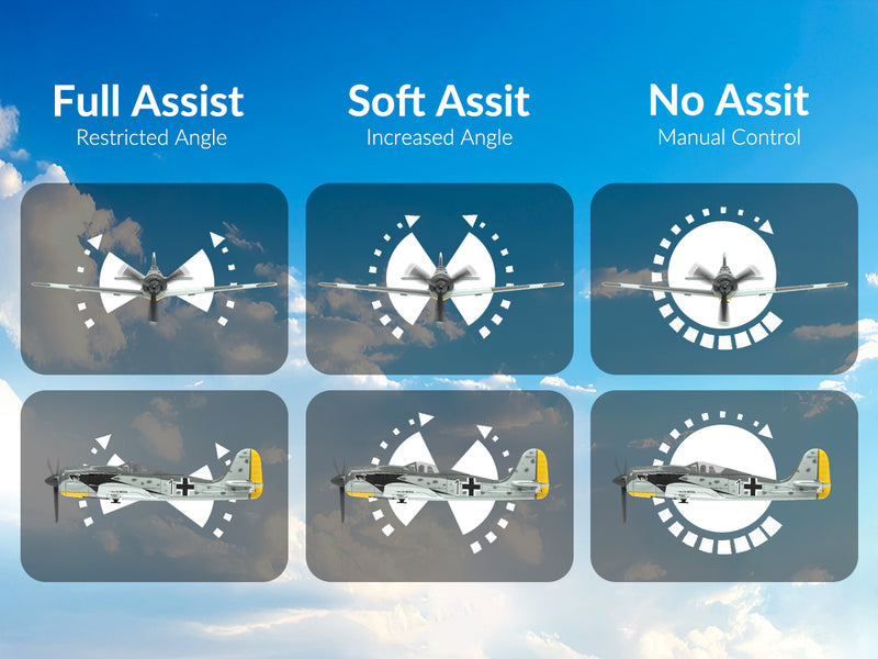 VOLANTEXRC FW190 (RTF) 4CH 400mm with 3 Modes (15.7'') 76117
