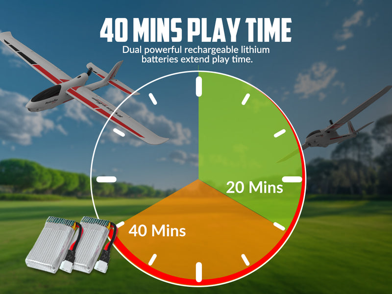 Volantexrc Ranger 600s White (RTF) 4ch RC Glide (23.6 '') 76102S