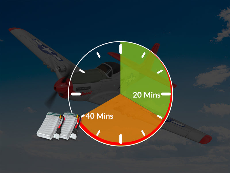 VOLANTEXRC P-51D Mustang Avión para principiantes de 2 canales con estabilizador giroscópico (762-3) RTF