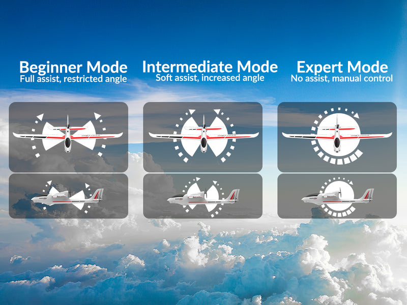 Volantexrc Ranger 600s White (RTF) 4ch RC Glide (23.6 '') 76102S