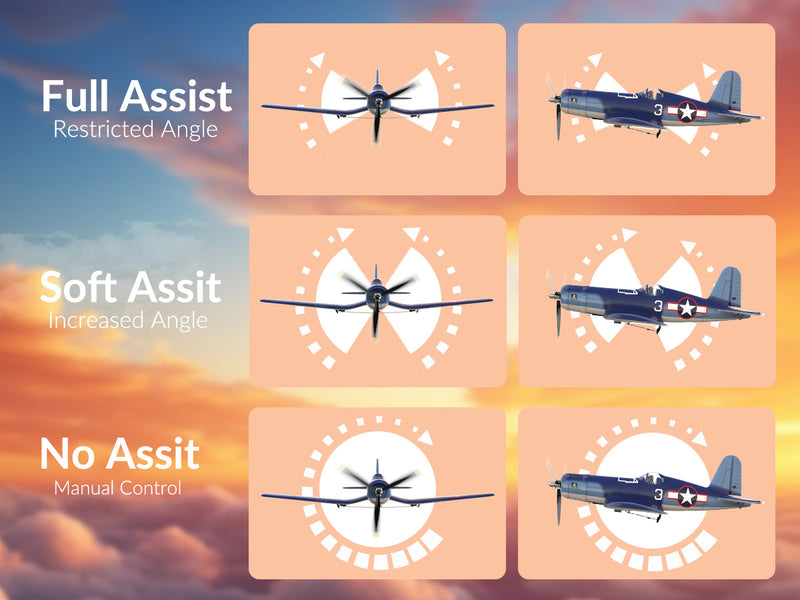 VOLANTEXRC Corsair F4U V2 (RTF) 4CH 400mm with One key Aerobatic (15.7'') 76108