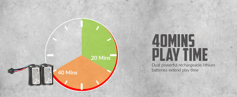 RACENT 1:16 RC Drift Car 4WD 18KM/H, 2 Batteries, Sport Model Toys Vehicle for Kids, Boys, Adults