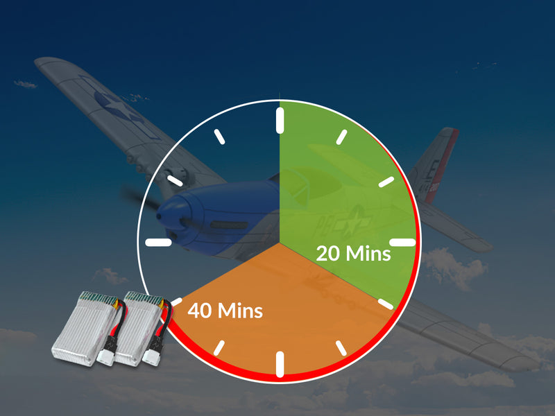 VOLANTEXRC P51D Mustang (RTF) 2CH 400mm Para niños principiantes (15.7'') 76203