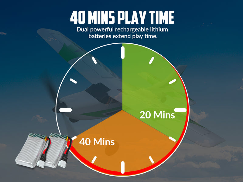 VOLANTEXRC Trainstar Mini (RTF) 3CH 400mm para principiantes (15,7'') 76101