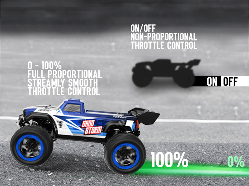 RACENT Escala 1:16 SandStorm 30MPH Alta velocidad 4WD 2.4 GHz RC Monster Truck (785-6)