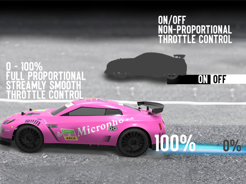 Racent Control remoto Drift Car 2.4Ghz 1:14 Escala RC Sport Racing Cars 4WD RTR Hight Speed ​​RC Vehículo con luces LED