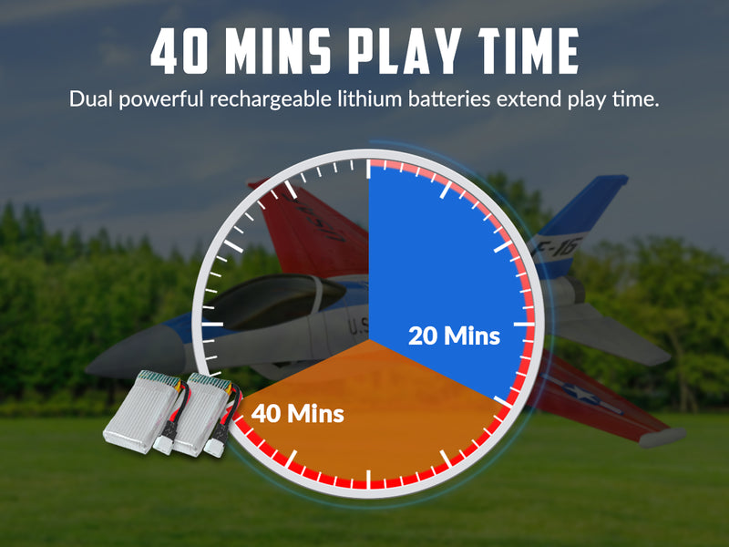 VOLANTEXRC F16 Falcon (RTF) 2CH 340mm for kids (13.4'') 76204