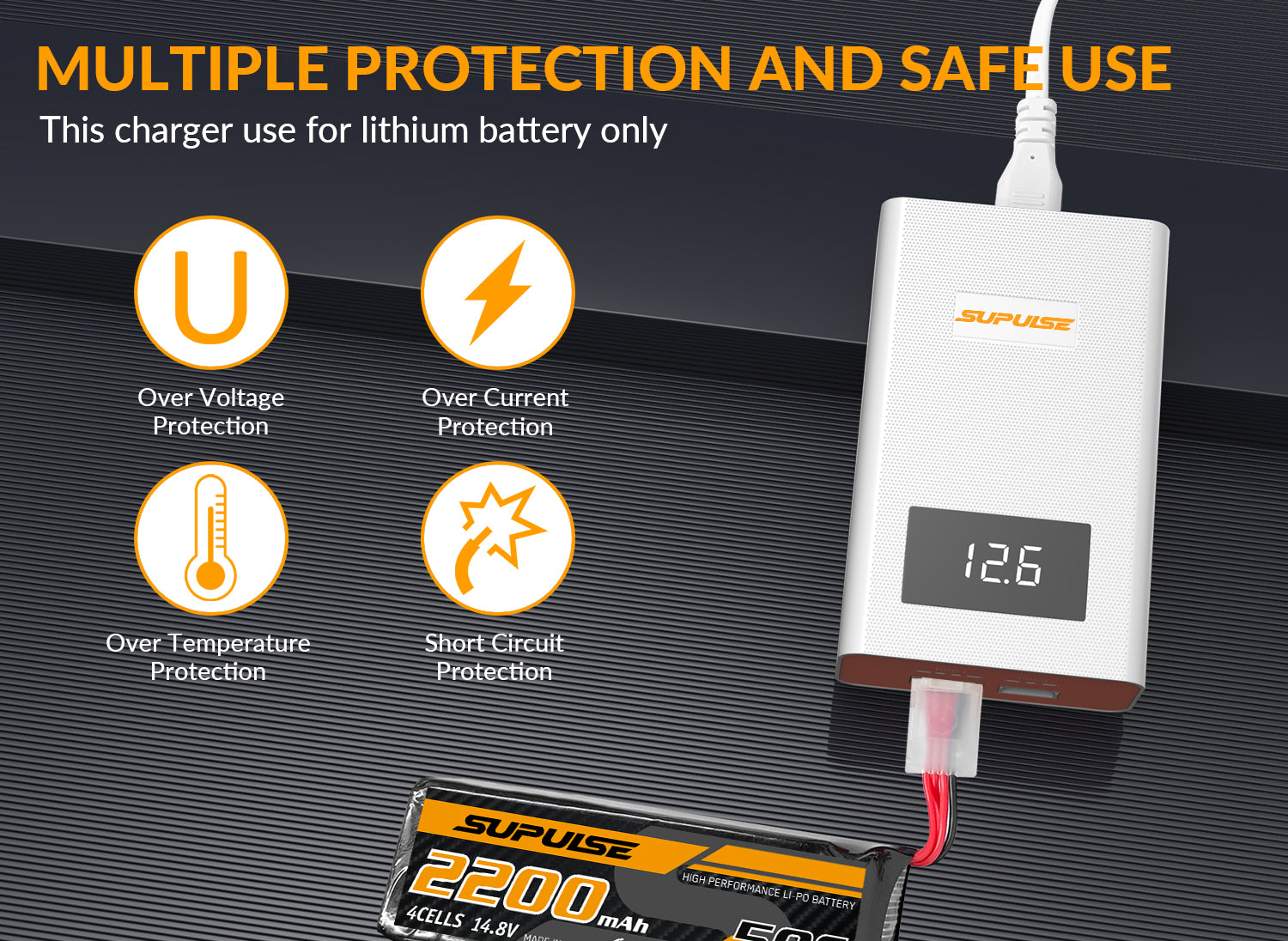 SUPULSE A4 Lipo Charger-Quick Charge 3S-4S AC110-240V