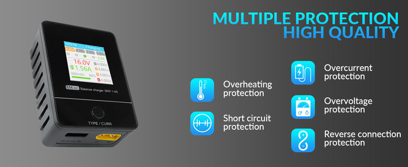 SUPULSE M4AC Lipo Balance Charger-30W 1-4S AC 100-240V for LiPo/LiHV/LiFe Batteries