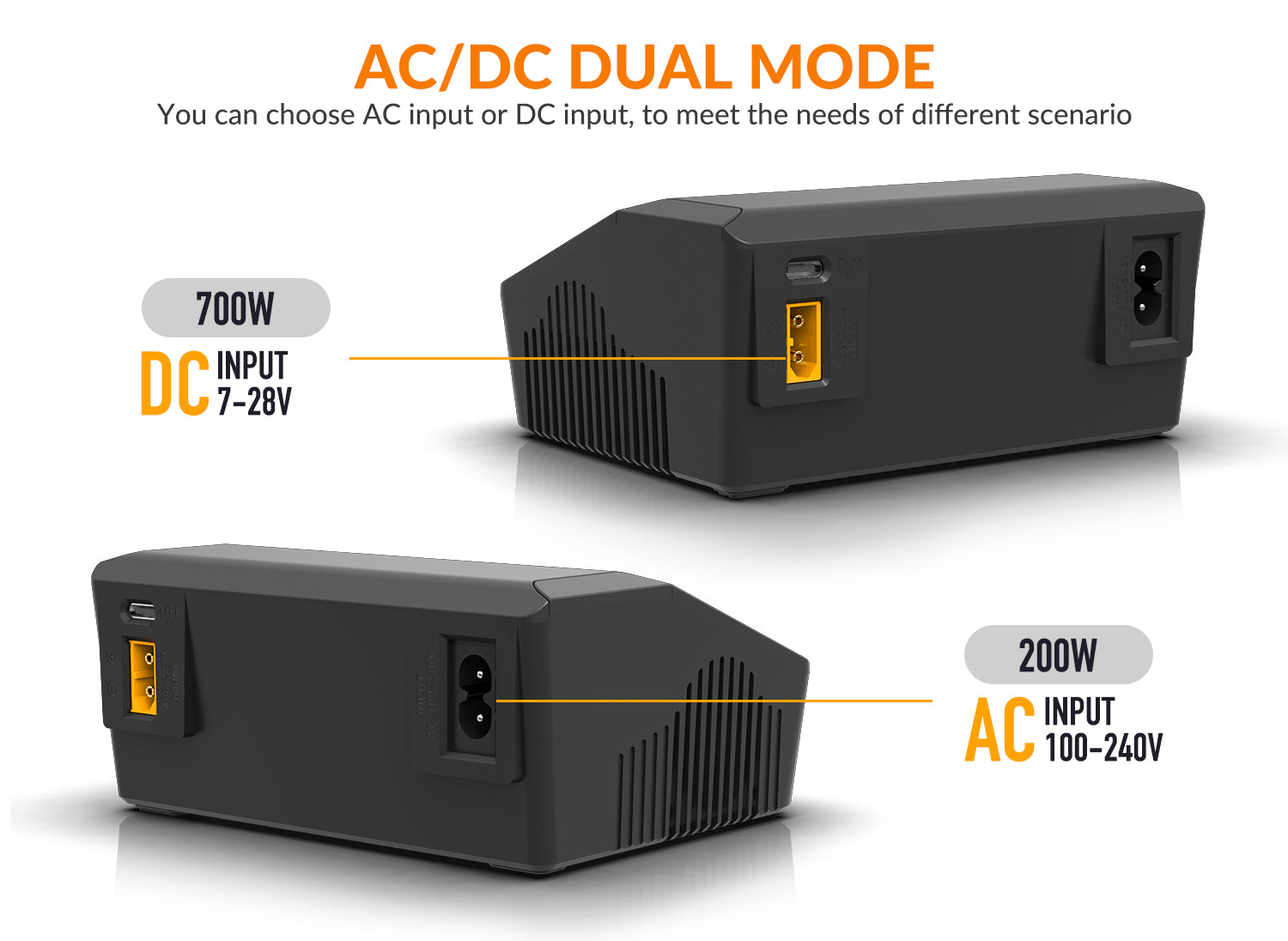 SUPULSE M6DAC-High-Speed Dual Lipo Charger for Diverse Batteries