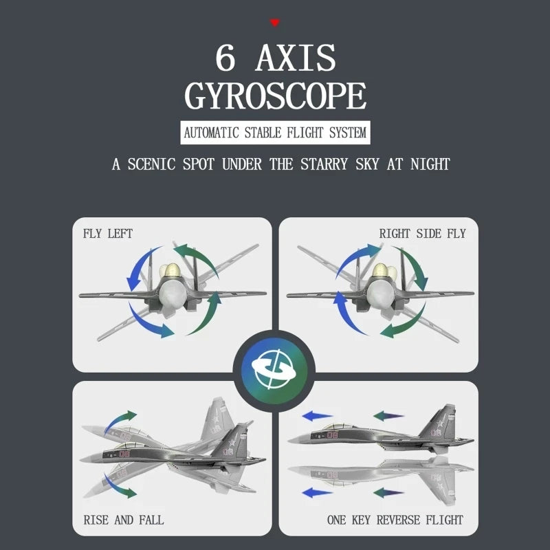 SU-35 Stunt RC Plane 4CH RC Fighter 360° Flip-Roll Six-Axis