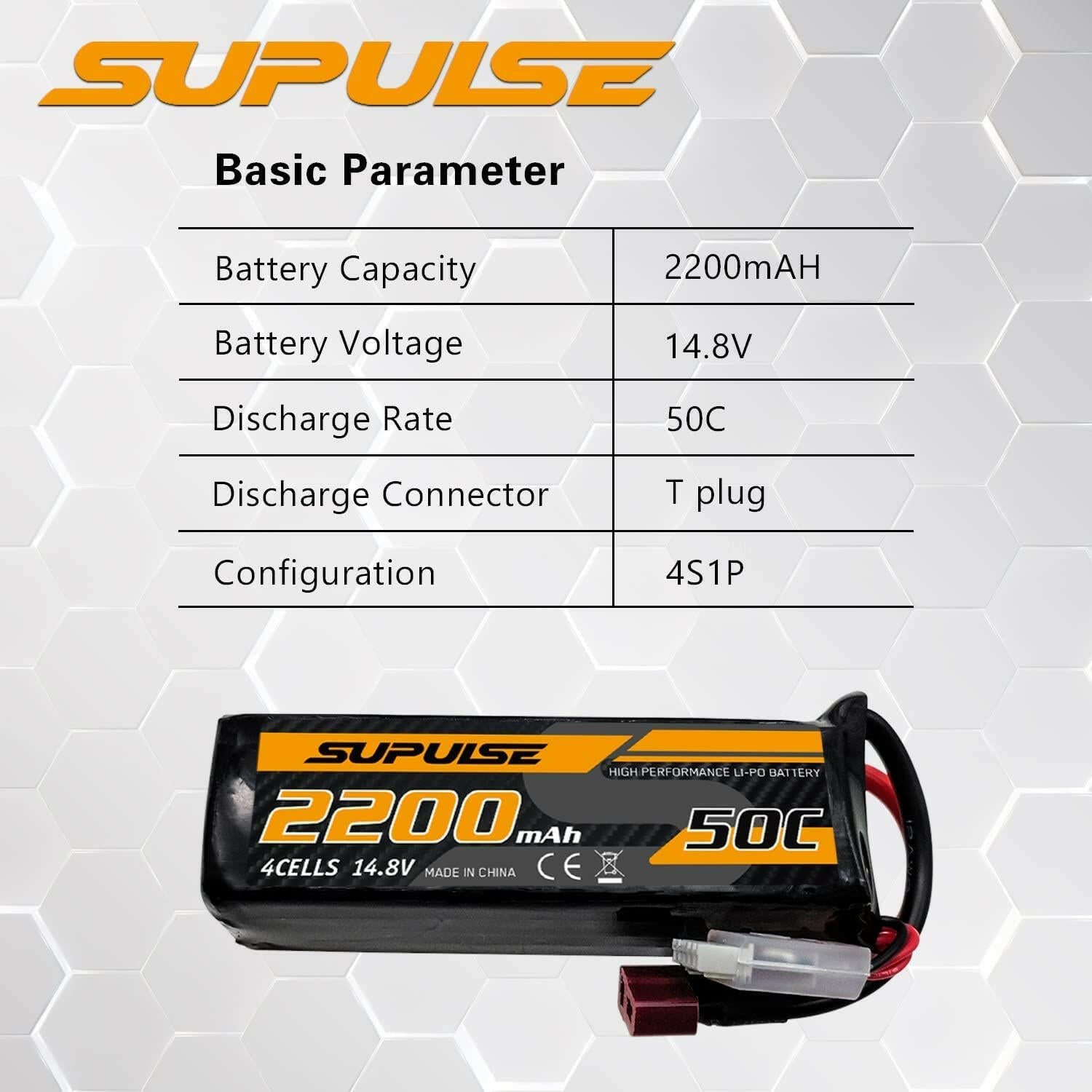 SUPULSE 2pcs 14.8V 4S 2200mAh 50C Lipo Battery with T Plug - EXHOBBY