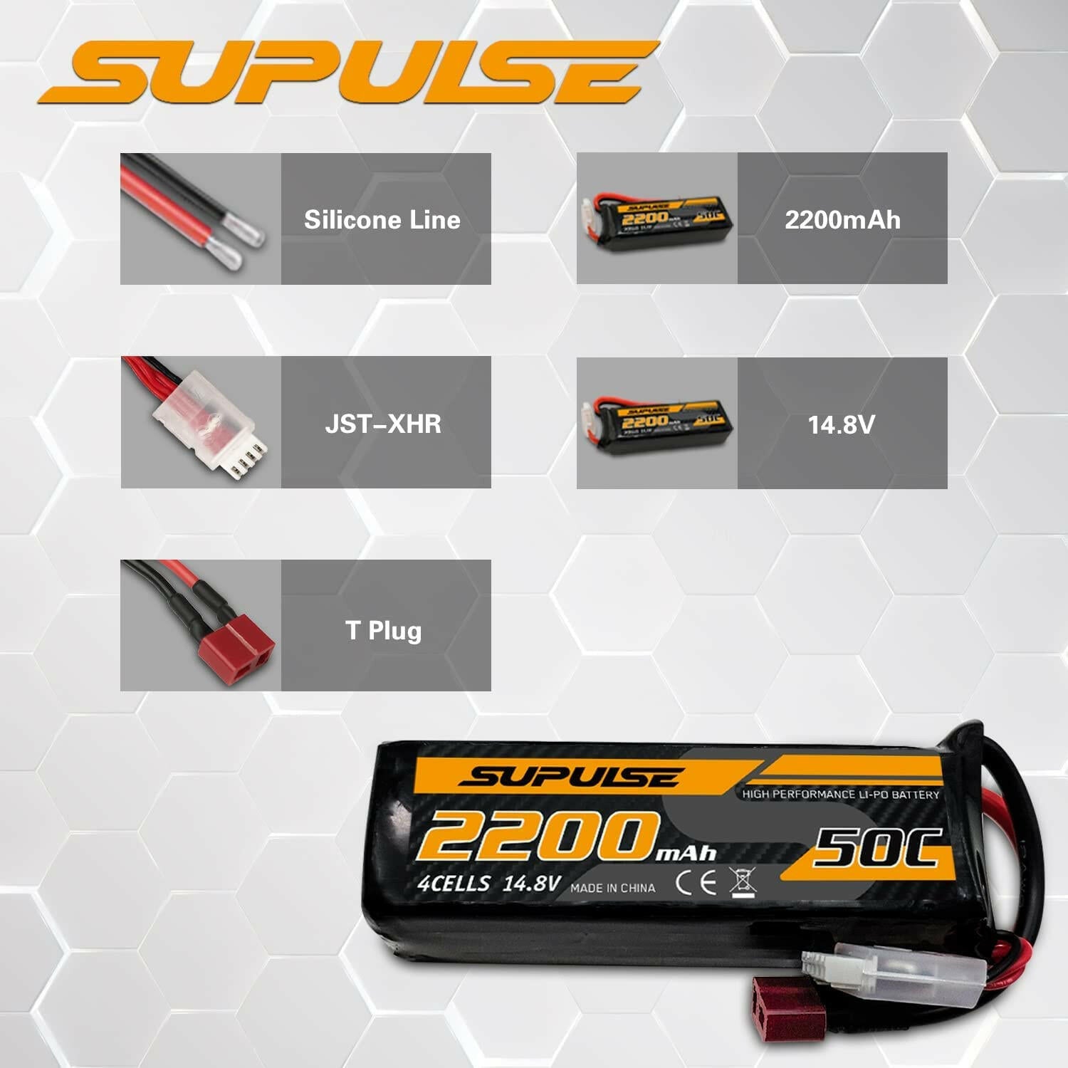 SUPULSE 2pcs 14.8V 4S 2200mAh 50C Lipo Battery with T Plug - EXHOBBY