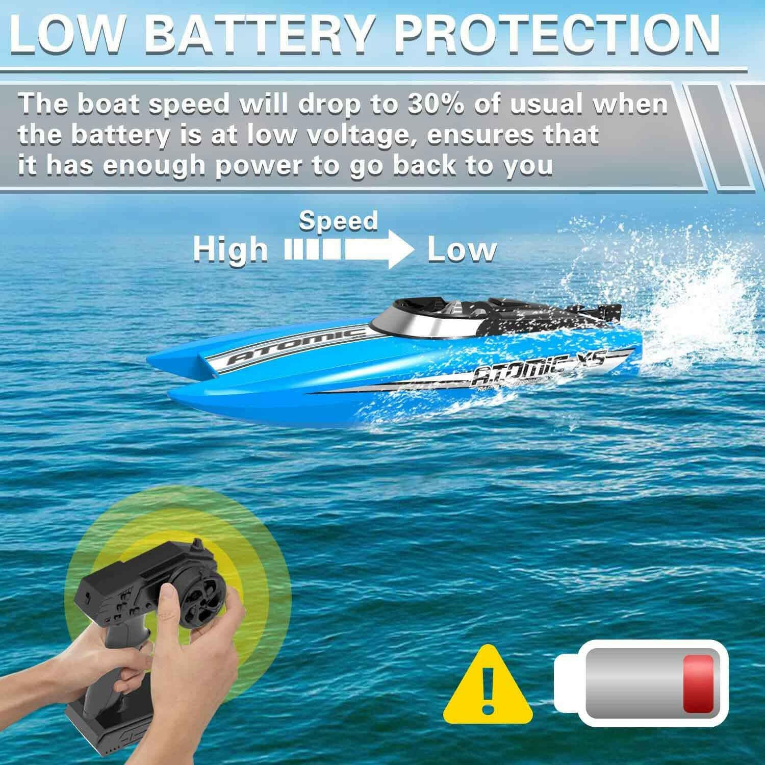 VOLANTEXRC Atomic XS Remote Control Boat with 2 Batteries & Reverse Function (795-5 Blue).